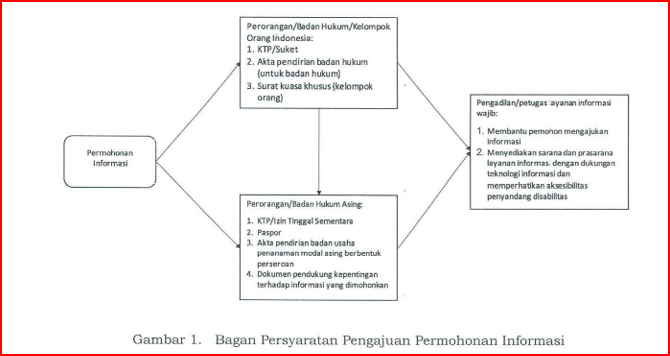 BAGAN 1.png